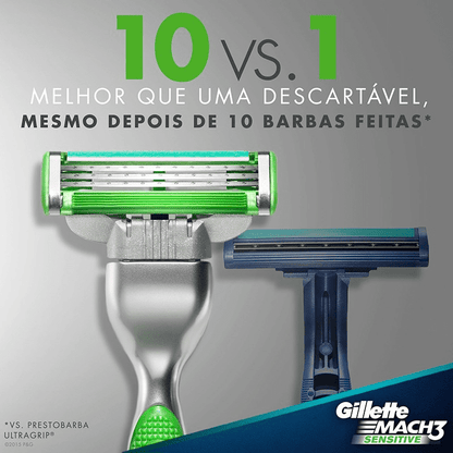 Carga para Aparelho de Barbear Gillette Mach3 Sensitive 2Un - Shopmano