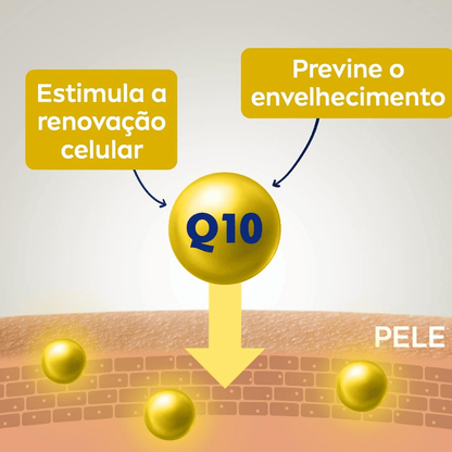 Creme para Mãos Nivea Q10 Plus Reparação 3 em 1 Anti-Idade 75g - Shopmano