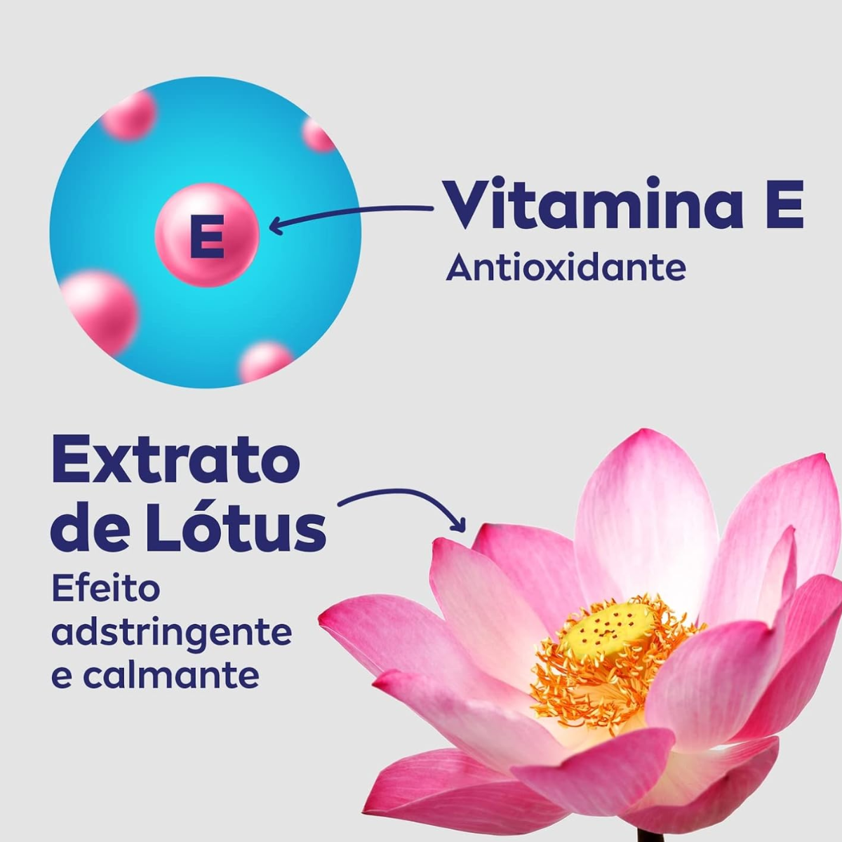 Sabonete Facial em Gel para Pele Seca e Normal Nivea 150ml - Shopmano