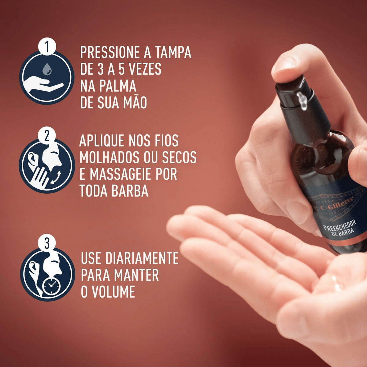 Sérum Preenchedor de Barba King C. Gillette 50ml - Shopmano